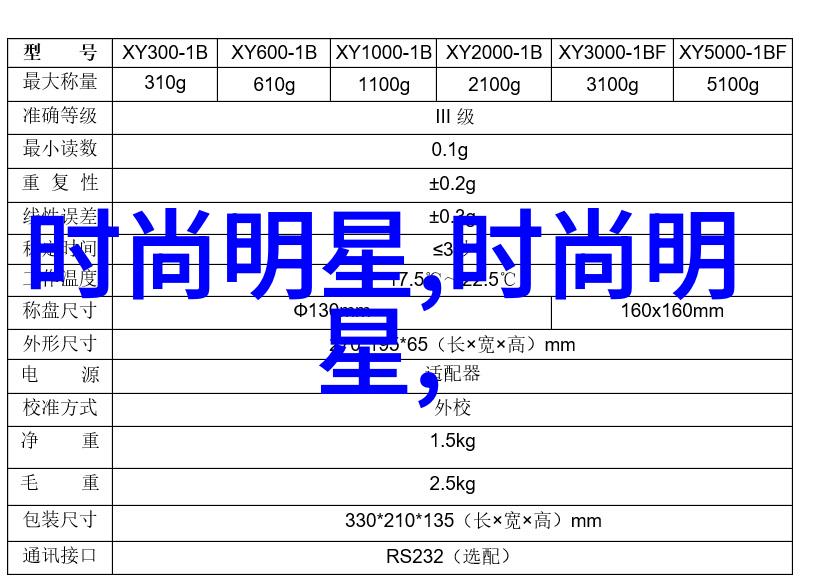 不仅仅是剪头发成为一位好看的短碎发女需要付出多少努力