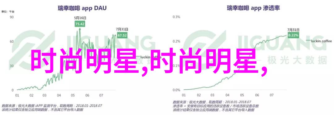 女扮男装的电影我也想当个帅哥女星们的跨性别奇幻之旅