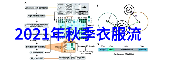 学美发第一步学什么我要从头开始的美发之旅基础技巧篇