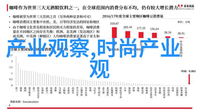 什么是2021冬季流行的女装颜色怎样将其融入日常穿搭中