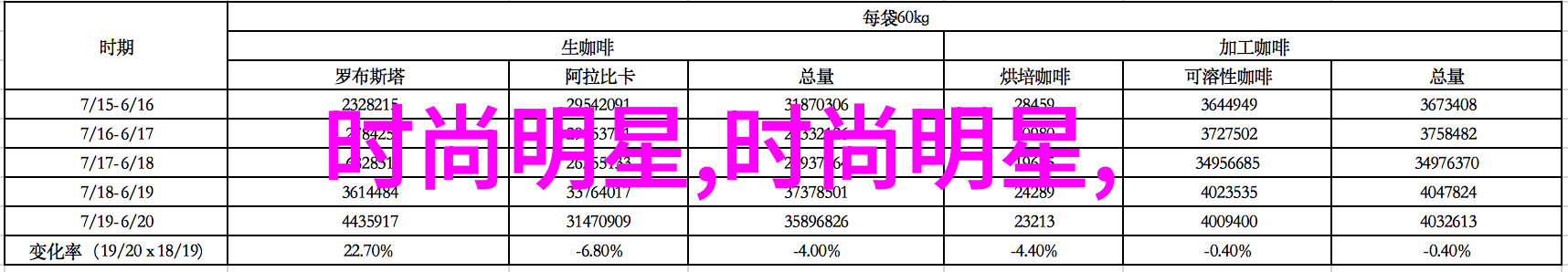 电推子操作指南从0.8到2.0的精细艺术