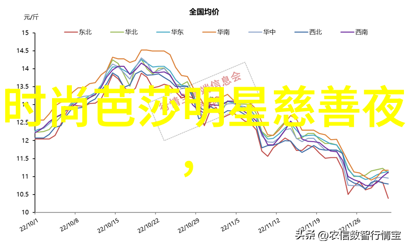 学美发的最基本手法-剪发入门掌握基础技巧点亮创造美丽头饰之旅