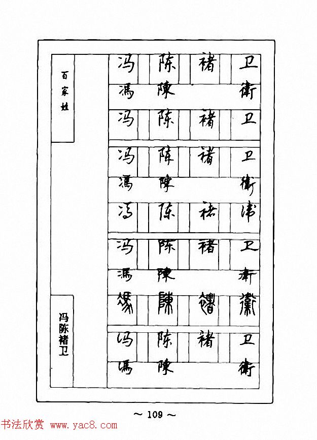 从零到精通0基础学美发需要多久