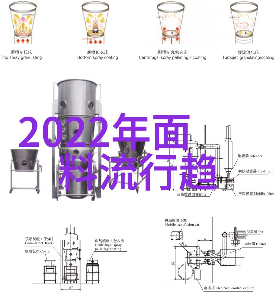 张健我和张健的那些冒险故事