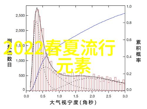 春夜困渡苏晚一场梦境的迷离追寻