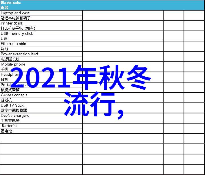 男士时尚界迎新风2022年秋冬男装流行趋势探索时尚大师的创意搭配