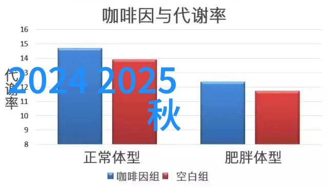 春意盎然2022年新季鞋款之美