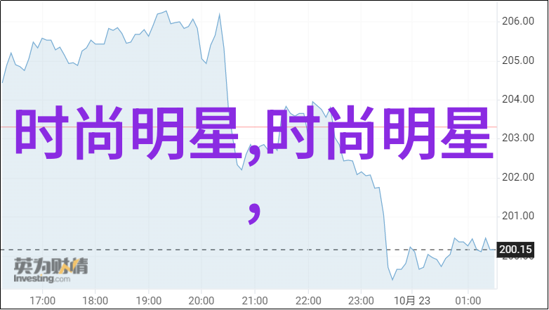 2021秋冬时尚回顾复古元素与科技感并行打造温暖流行