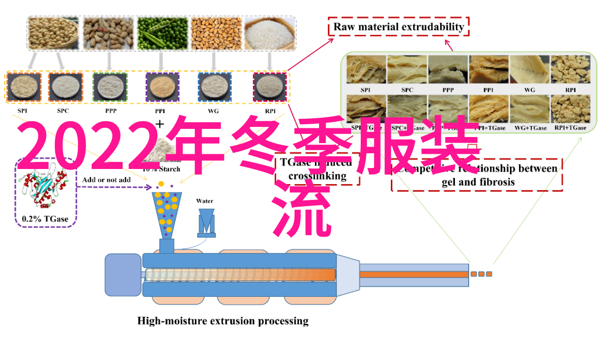 4.5天工作制人类命运的新篇章还是劳动者的梦想