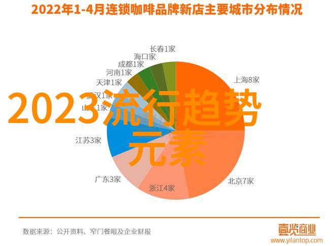 冬季时尚新篇章探索2023年最火的色彩选择