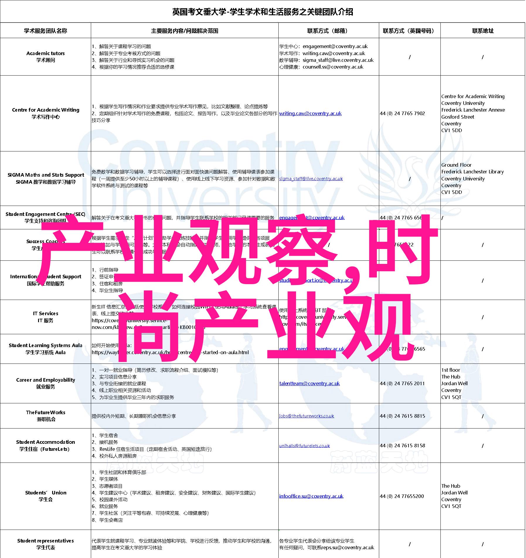 四十而不短探秘中年男士的发型变身术