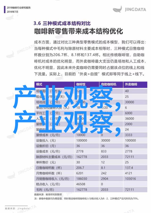 长发百态100种时尚图解