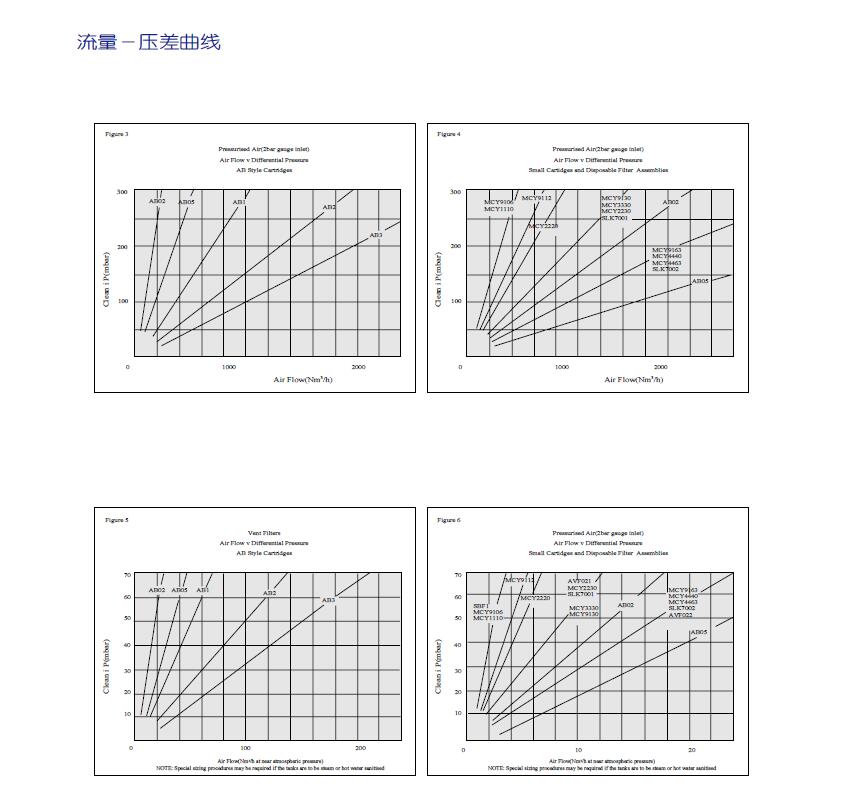 最新男士发型图片大全 潮流来看看这些酷炫发型你也可以尝试一下