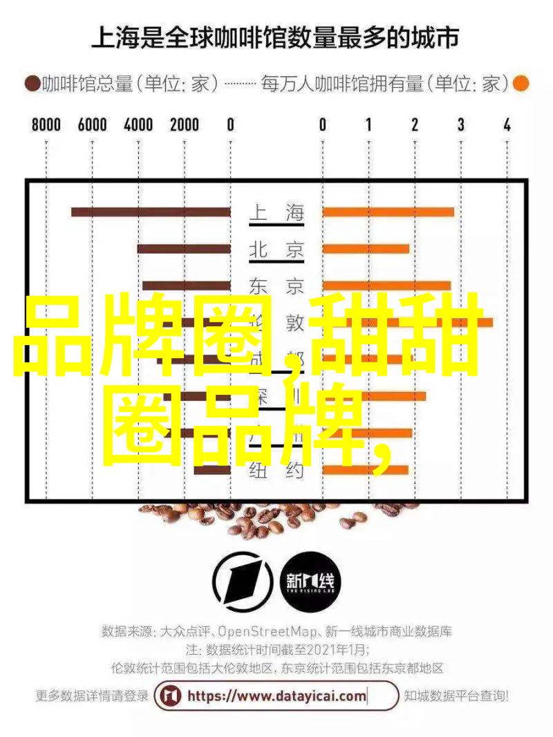 牛仔裤的未来2020女装流行趋势探秘