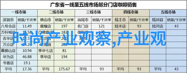 2023年最火减龄短发造型指南