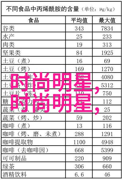 编发化妆培训班 - 梦幻造型掌握编发技巧提升化妆艺术水平