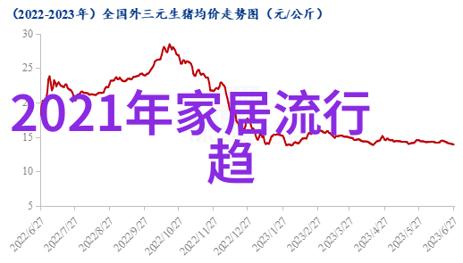 simwood 是否支持国际语音通话以及有哪些优点呢