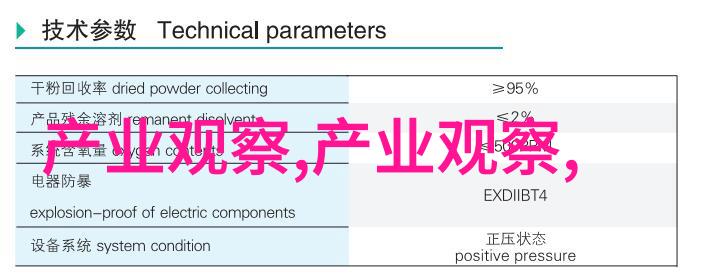 2021年最火锁骨发我是怎么知道我的发际线要提前准备一把防腐蚀工具的