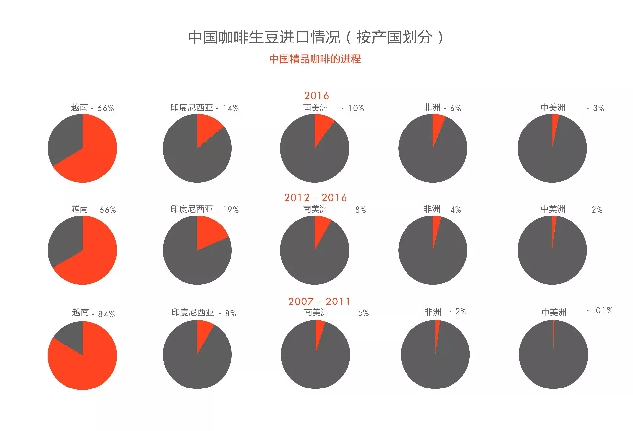 女士中长发发型图片时尚女孩的优雅发饰