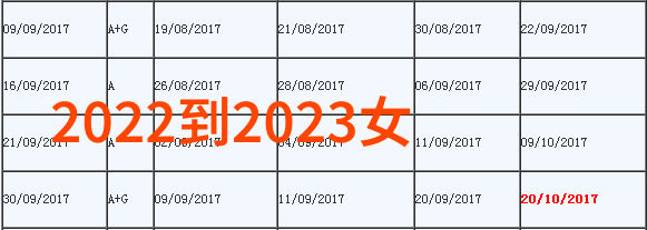 重新定义奢华2021秋冬流行色的高级魅力