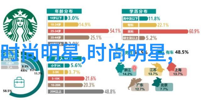 50岁男士短发时尚再现的魅力