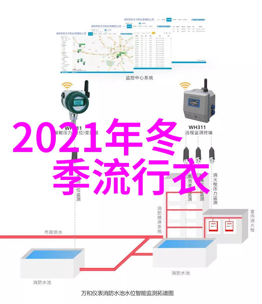 北京212一场未来的都市探险