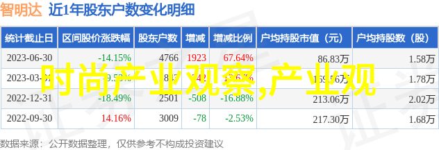 爱如潮水刘大壮小说深度解析情感波动与人生追求