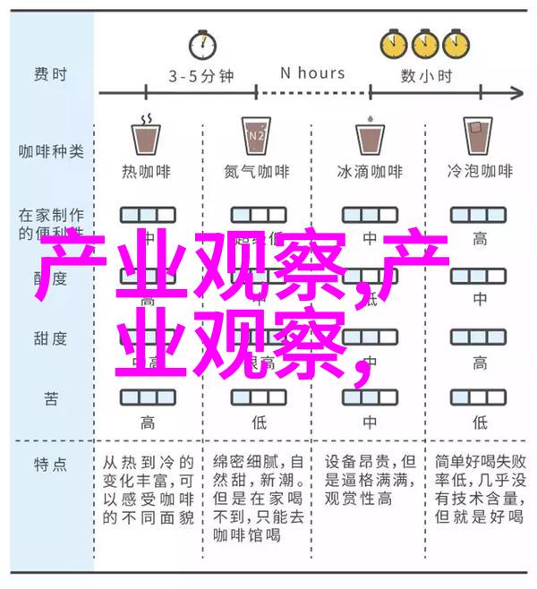 家具定制价格表精确计算您的个性化居住世界