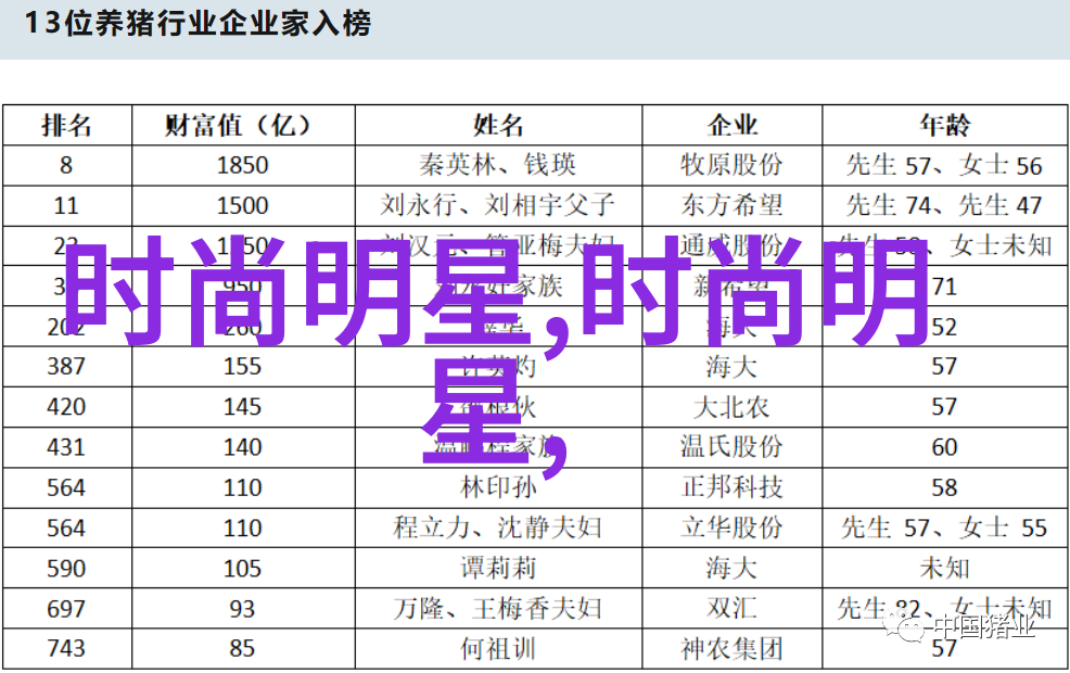 在云端漂泊的轮回梦境中的绝望与挂念相互交织是否还有救赎之路等待着那些迷失在4399造梦西游3中的勇者