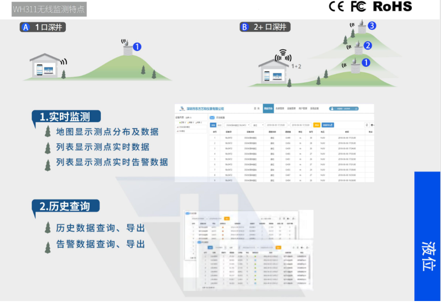 如何运用颜色让你的锁骨发在2021年脱颖而出