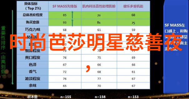 探索不同年龄段适合的十种独特女性剪髻风格图像介绍