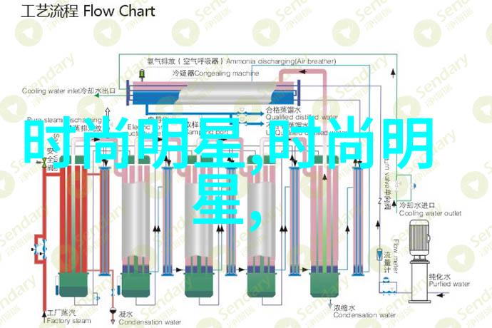 浪漫绽放主角只想谈恋爱追求真挚情感的故事