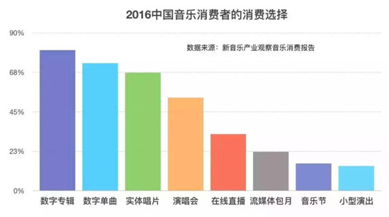 如何通过打底服让你的连衣裙也适应寒冷的冬日穿着