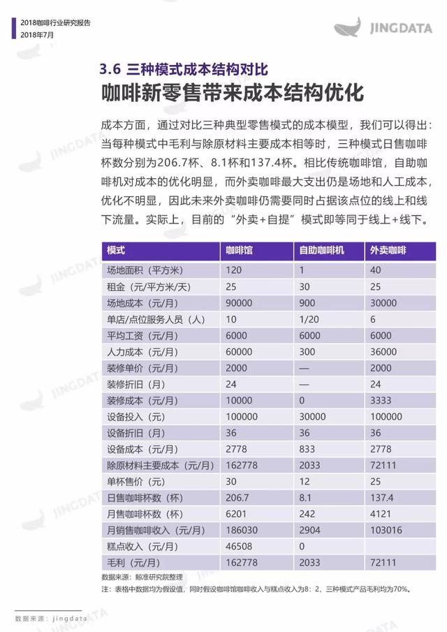 美容医院精致面部塑造的艺术殿堂