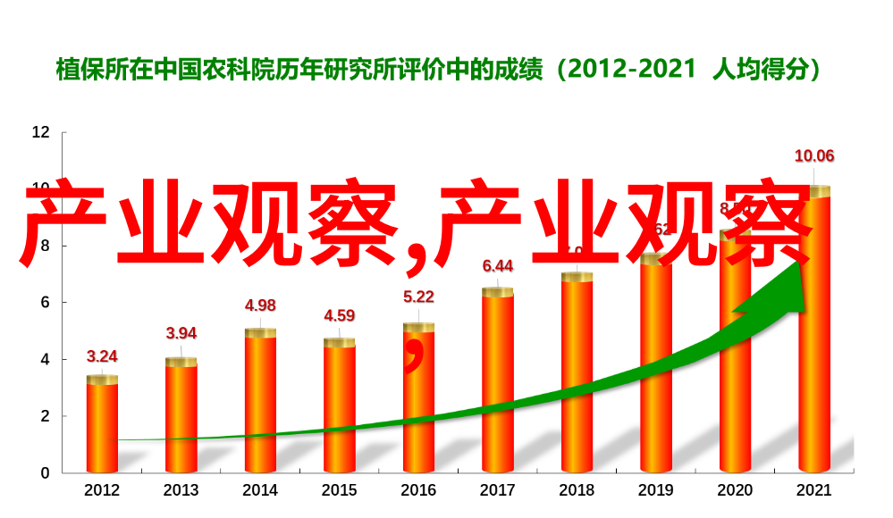 你把腰抬起来一下不然我没法发动别让我再说第三次如何正确坐姿让你的身体感激不已