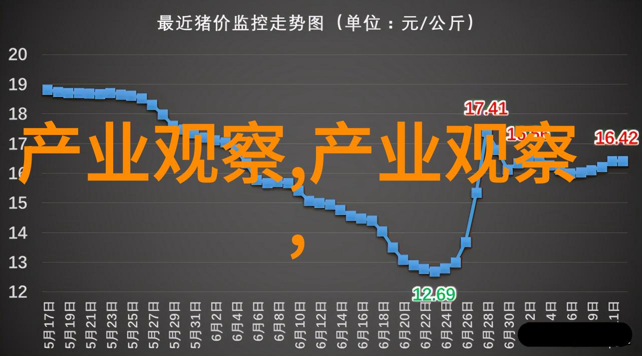 时尚潮流 - 2023年流行什么穿搭解密新一年的时尚趋势