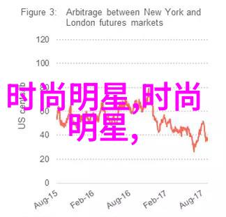 小朋友的公交车日程亲子共享公交体验