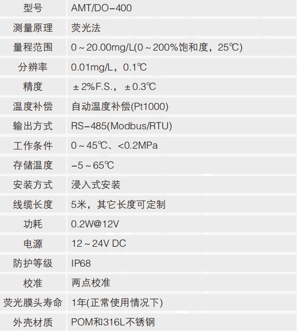 春季至今哪些颜色最值得期待 2024-25秋冬版前瞻性报告