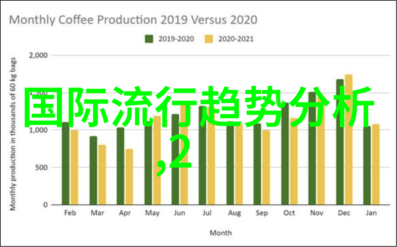 时光回响40至50岁哪种发型能唤醒你的内在美