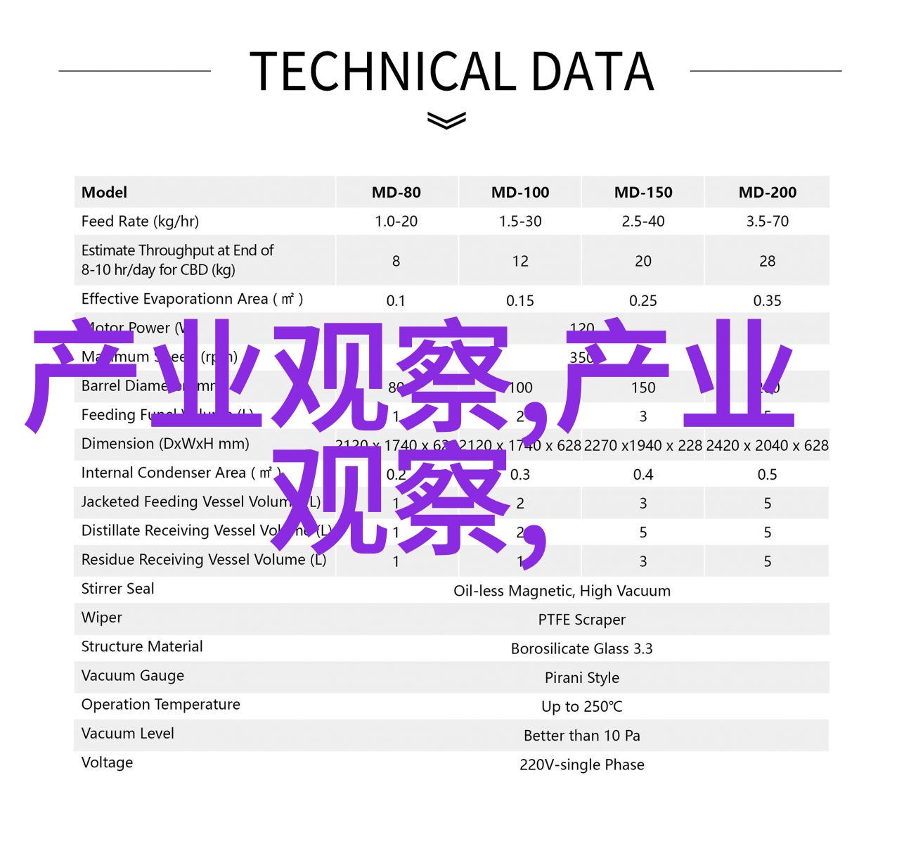 小女孩漂亮发型扎法我是怎么教会小女孩自己扎漂亮头发的