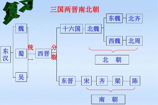 夏季新潮流轻盈优雅的女装风格