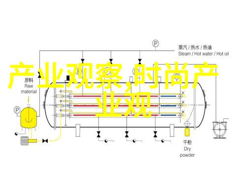 秋冬新季何种色彩搭配能展现个性