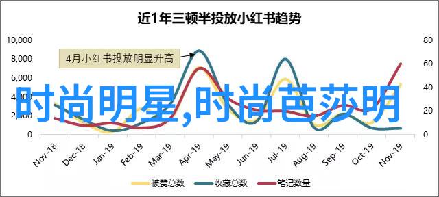 男士今年最流行的发型-剪影变革2023年男士时尚发型新趋势