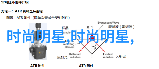 缠着腰不让他退出爱的纠缠与自由之战