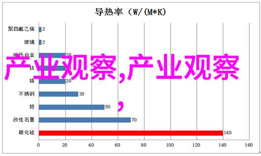 现在最流行的男生发型我来帮你一目了然