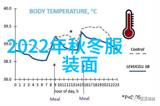 泳装网带你轻松解锁裤子卷边的秘密