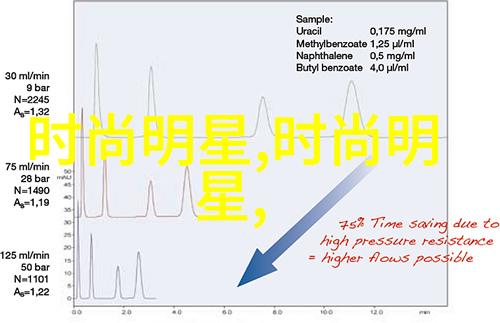 2022年冬季服装流行趋势我看这冬天你得穿出个时尚达人