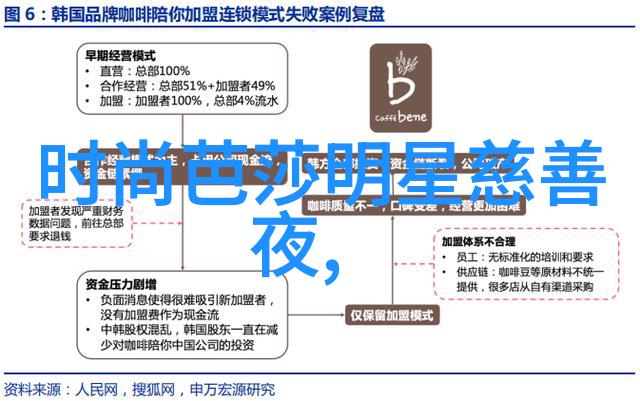 离婚姐姐说想做可以找她我怎么办