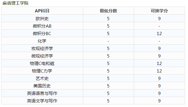 2pac文化象征学解读其在后现代社会中的身份政治与音乐艺术表达