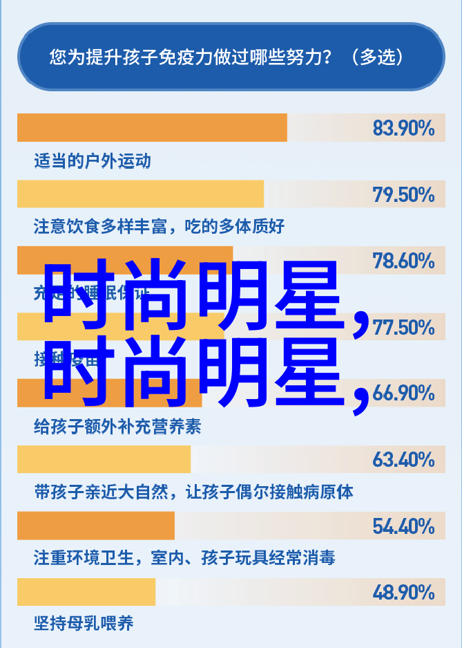 探索梁医生的深度1对3的智慧与挑战